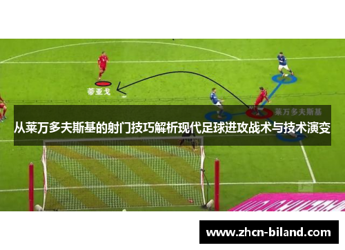 从莱万多夫斯基的射门技巧解析现代足球进攻战术与技术演变